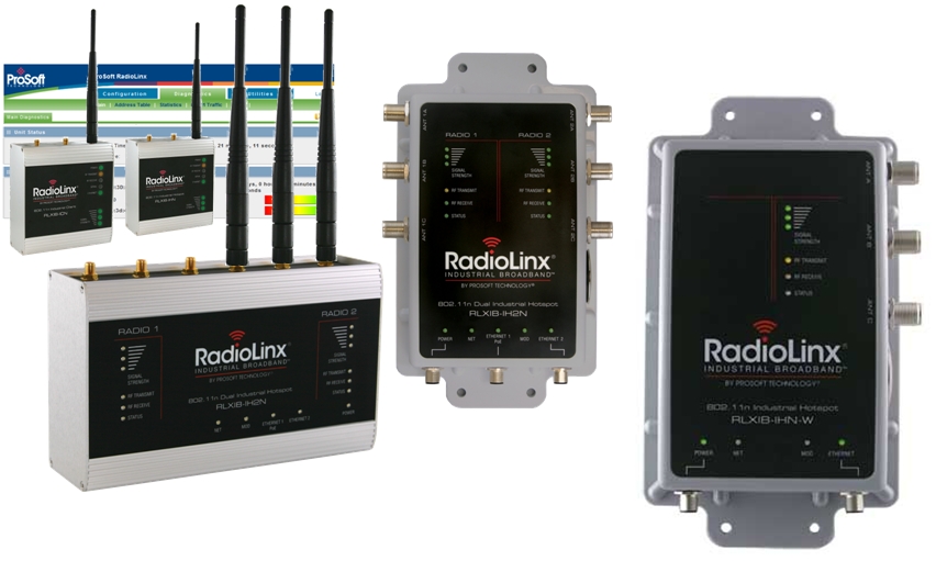 RadioLinx 802.11n - IHN-W: Tuoteperheen uusin jäsen
